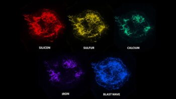 Hình ảnh từ Đài quan sát tia X Chandra của NASA tiết lộ vị trí của các nguyên tố khác nhau trong Cassiopeia A. (Tín dụng: NASA/CXC/SAO )
